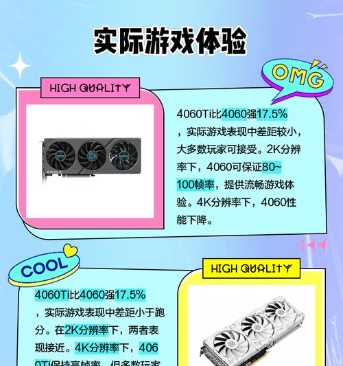 涡轮显卡散热性能差的原因是什么？  第2张