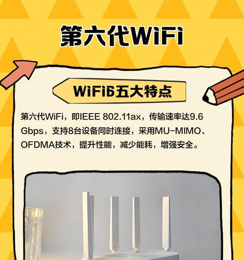 购买wifi6需要注意什么？如何选择合适的wifi6产品？  第2张