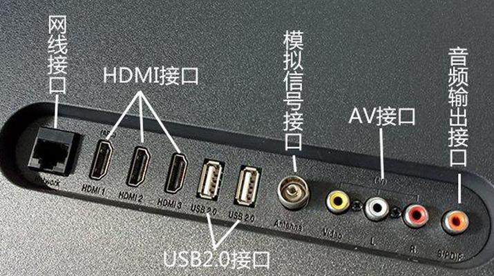 如何自己接网口到电视机？需要哪些工具？  第3张