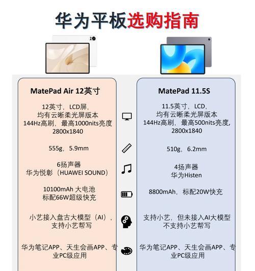 华为平板电脑如何查看型号？查看步骤是什么？  第3张
