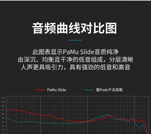 金多派蓝牙耳机配对步骤是什么？如何连接设备？  第2张