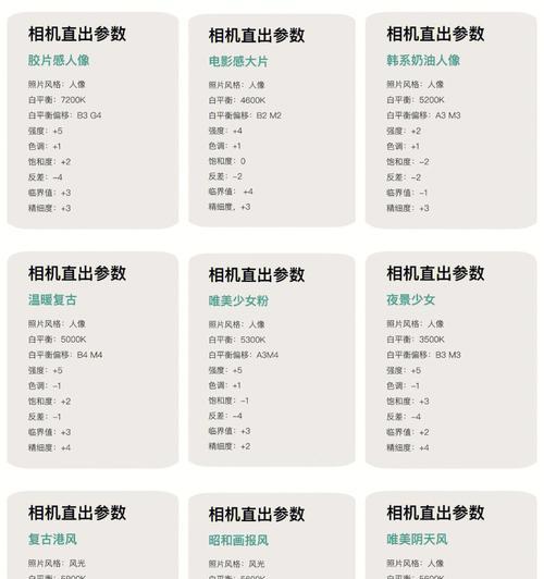 佳能相机小白怎么设置？设置步骤和功能介绍是什么？  第3张