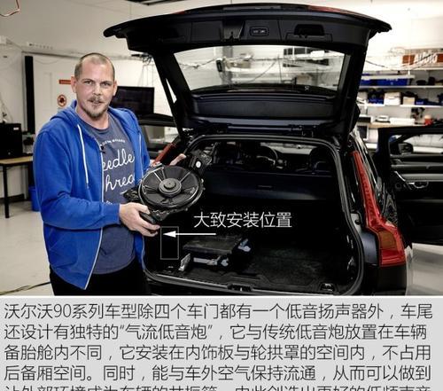 气流低音炮最适合的使用环境是什么？在不同环境中使用效果如何？  第2张