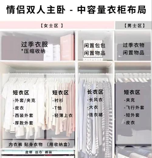 手机充电器收纳线安装方法是什么？安装后如何使用？  第3张