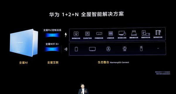 小米中枢网关怎么购买便宜？购买时有哪些省钱技巧？  第3张