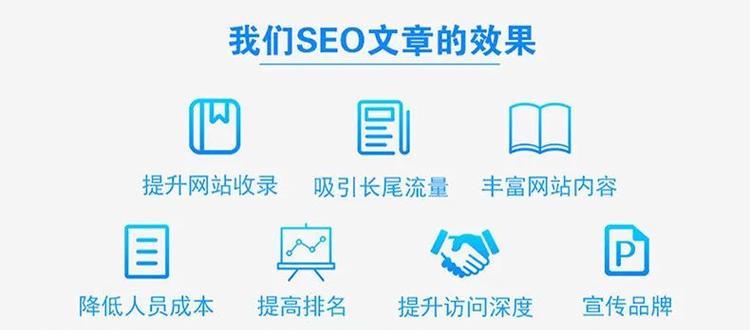 荣耀手机ai代写怎么用？能提高写作效率吗？  第2张