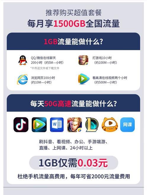 直连随行无线网卡是什么？如何正确使用？  第3张