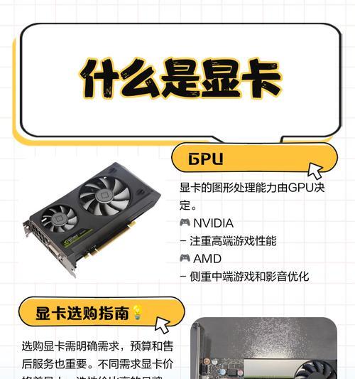 显卡小屏幕软件叫什么？软件功能有哪些？  第2张