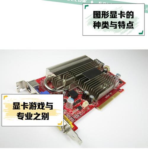 显卡小屏幕软件叫什么？软件功能有哪些？  第3张