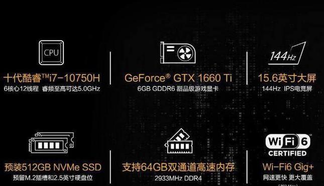 平板如何投影到手动电脑？步骤是什么？  第2张