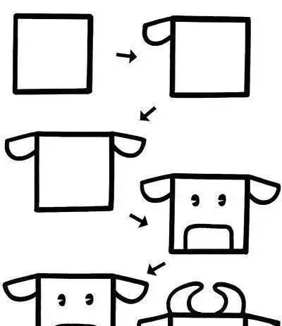 华为手机怎么画几何图？有哪些简单的方法？  第3张