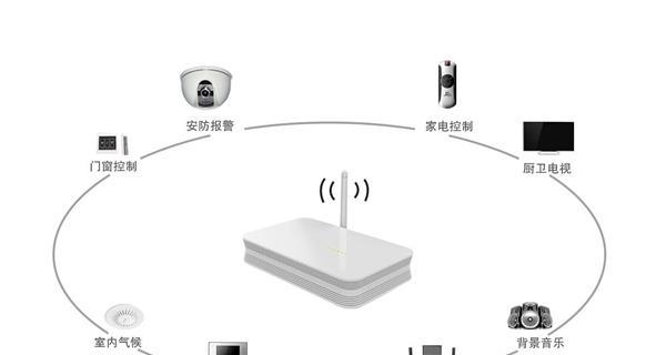 智能灯光使用蓝牙网关设置方法是什么？设置后如何操作？  第2张