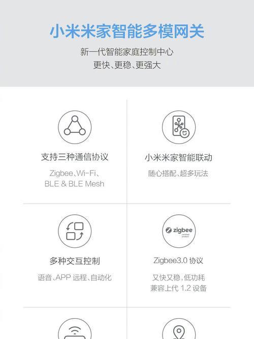 智能灯光使用蓝牙网关设置方法是什么？设置后如何操作？  第3张