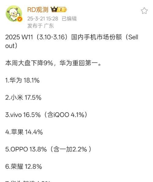 荣耀手机倒立不管用怎么办？可能的原因和解决方法是什么？  第1张
