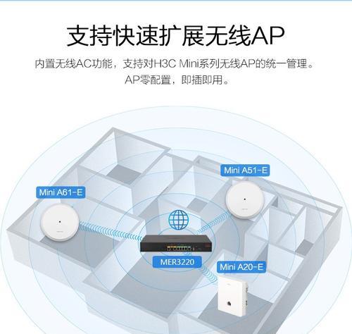 网关连接AC的正确方法是什么？接通后如何配置？  第2张