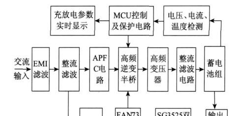 尉氏音响购买便宜的秘诀是什么？  第1张