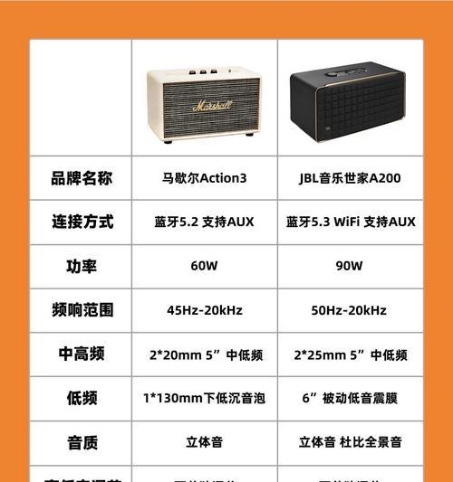 马歇尔音响如何与电视机通过蓝牙连接？  第2张