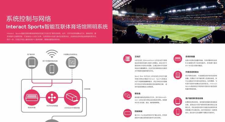 气味触控操作系统有哪些特点？如何应用于实际场景？  第3张