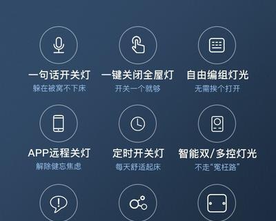 远程开关电视机如何设置？使用中遇到问题如何解决？  第1张