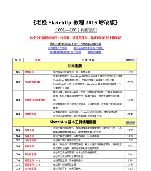 中国显卡价格高的原因是什么？  第3张