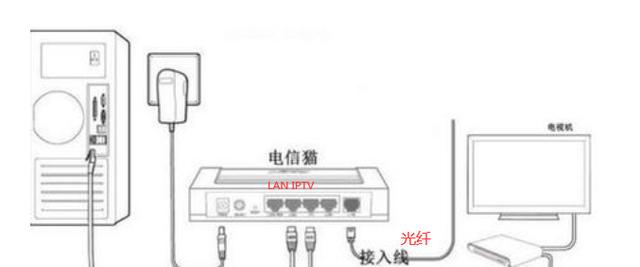 老年人如何使用机顶盒看剧？  第3张