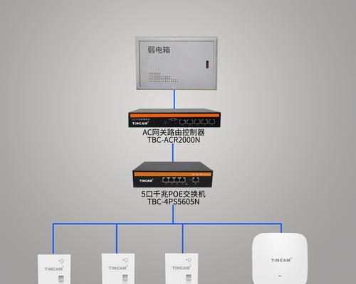 三个无线路由器如何组网？组网步骤是什么？  第1张