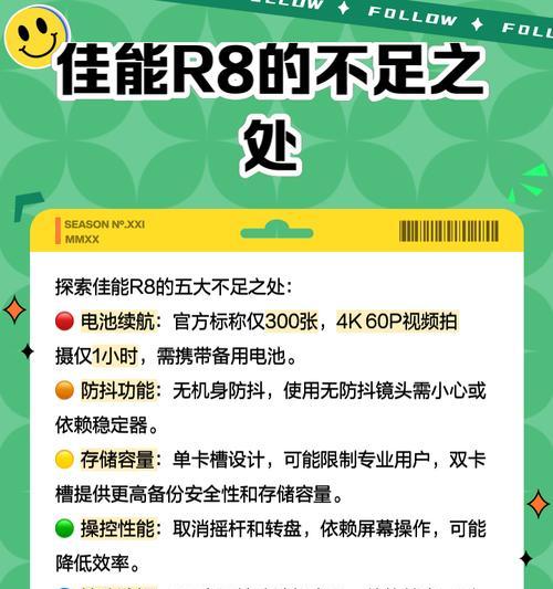 佳能r8相机扩展框使用方法是什么？使用后拍摄效果有何提升？  第1张
