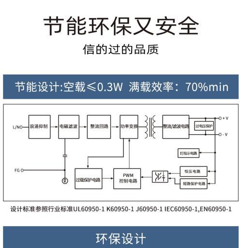 为酷手机充电器使用方法是什么？  第1张