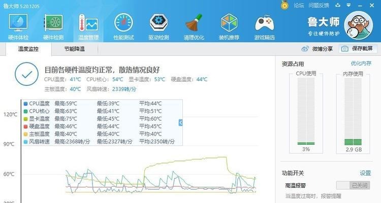 显卡爆显存画面表现是什么？  第3张