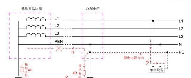 电源地线的作用及其必要性？  第2张