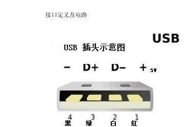 墙上手机充电器插座的拆卸方法是什么？  第3张
