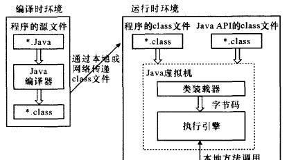 数字网关收银台操作方法是什么？  第1张