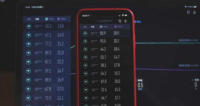 wifi6穿透一堵墙信号强度如何？  第1张