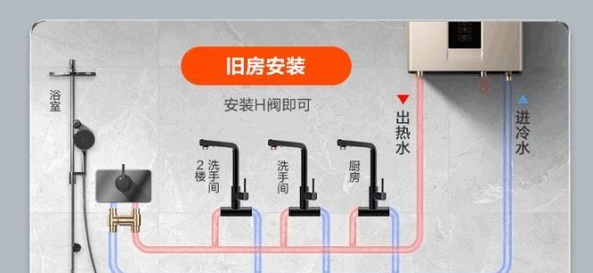 热水器安装压水器步骤图解？  第1张