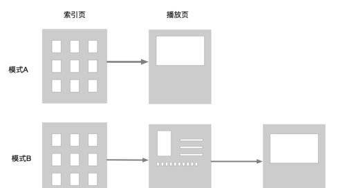 苹果电脑txt转md文件的方法是什么？  第3张