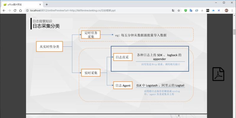 苹果电脑txt转md文件的方法是什么？  第2张