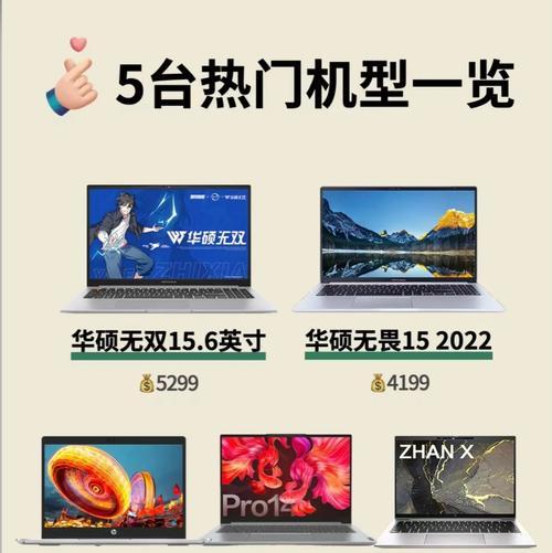 低配无显卡电脑可以玩哪些游戏？性能要求如何？  第1张