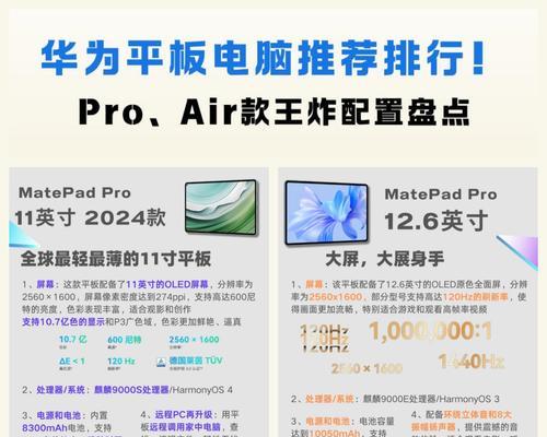 平板电脑选购时应该注意哪些问题？  第2张