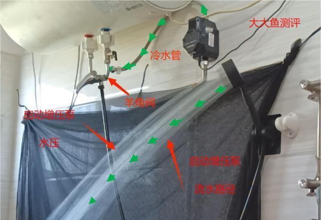 电车安装热水器的步骤是什么？安装过程中应该注意哪些问题？  第2张