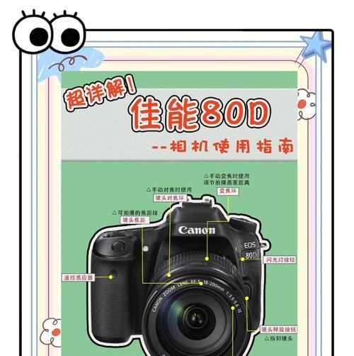 佳能肩屏值调整方法是什么？  第1张