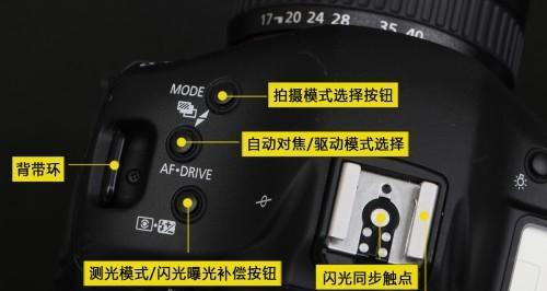 佳能肩屏值调整方法是什么？  第2张