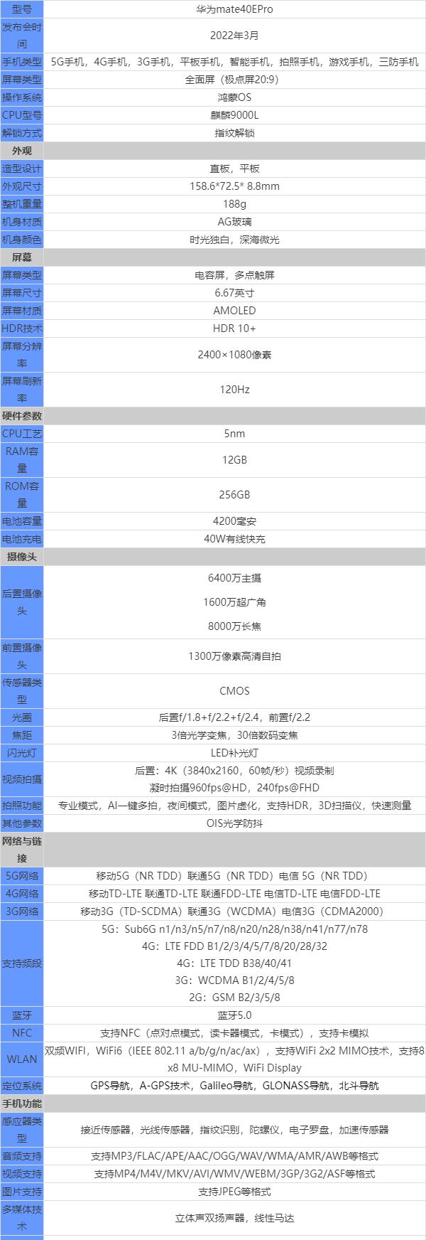 华为mate40分辨率调整问题如何解决？  第2张