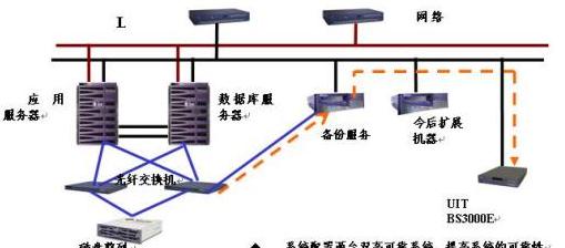 平板连接以太网玩游戏可行吗？如何设置？  第1张