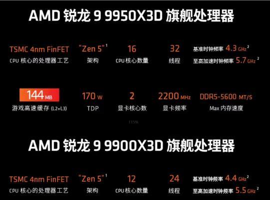 电脑显卡选择的最佳方案是什么？  第3张
