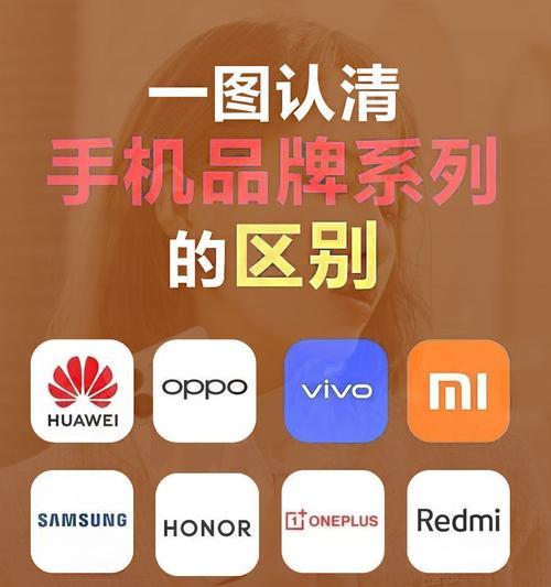 vivo新手机权益有哪些？如何充分利用？  第1张