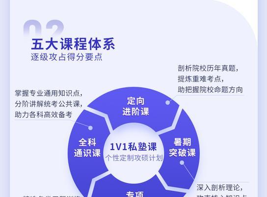 电脑定向上网如何操作？设置步骤是什么？  第1张