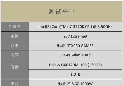 玩巫师3需要哪种笔记本电脑显卡？  第2张