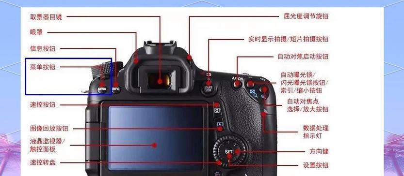 佳能相机目镜模式激活步骤？  第2张
