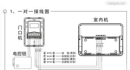 三电头充电器接线方法是什么？接线时应该注意什么？  第1张