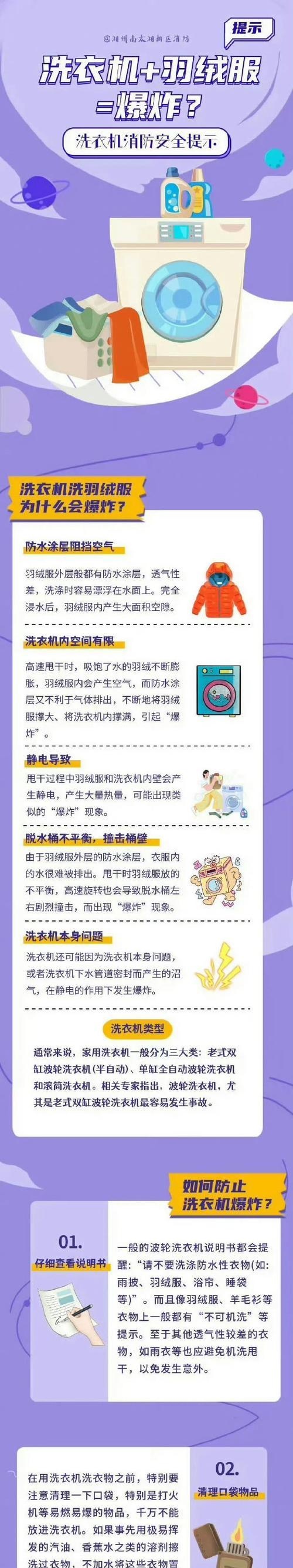 洗衣机出现铁锈渣是怎么回事？如何清理和预防？  第3张